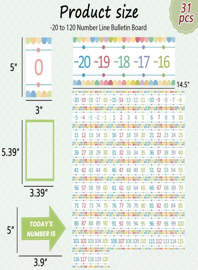 Blirik Number Line for Classroom Wall, -20 to 120 Number Line Bulletin Board Border Color Classroom Decorations Math Posters for Teachers-31Pieces - Image 2